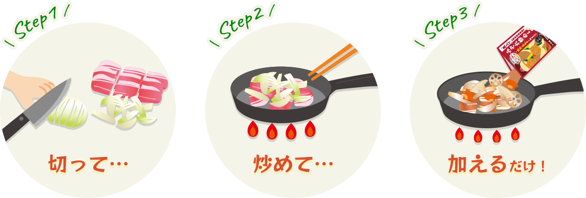 切って、炒めて、加えるだけ!
