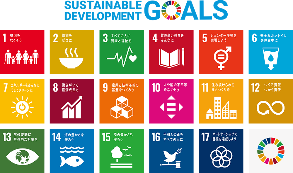 sdgs